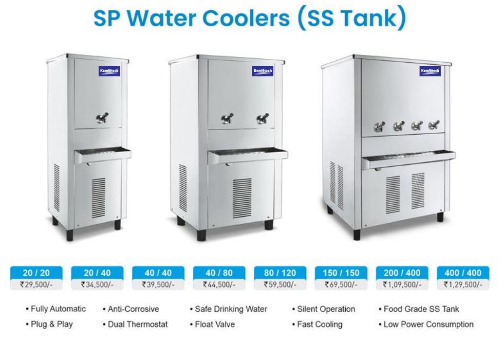 best ro water purifier in delhi