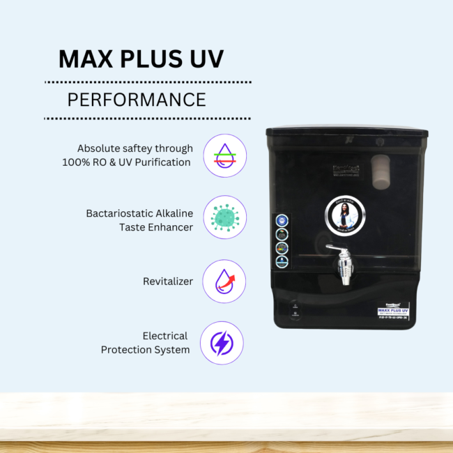 MAXX UV PLUS BLACK COPPER WITH ZINC ALKALINE WATER PURIFIER - Image 2