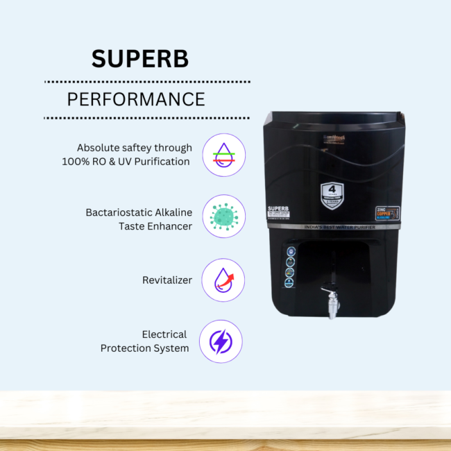 SUPERB  RO COPPER WITH ZINC ALKALINE WATER PURIFIER BLACK - Image 3