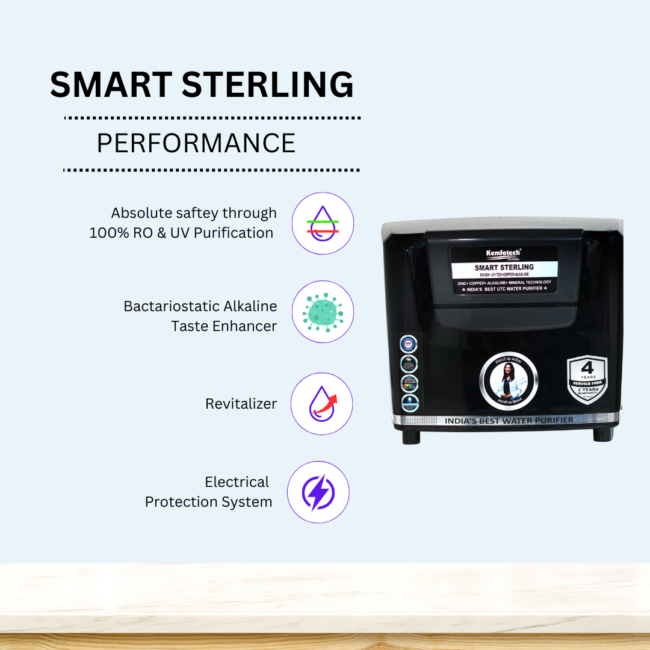 SMART STERLING COPPER UNDER SINK Ro CAPACITY 12 LITERS,STORAGE  TANK - Image 2