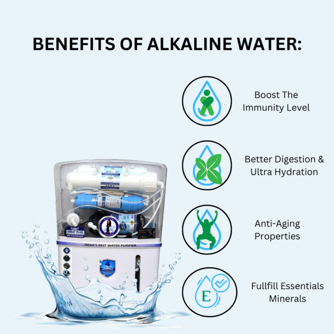 GREATE PLUS WHITE COPPER WITH ZINC ALKALINE WATER PURIFIER