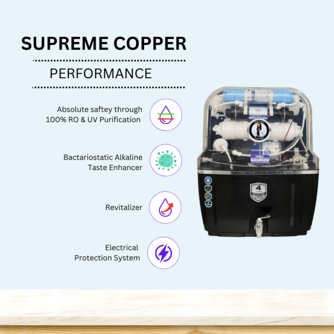 SUPREME COPPER WITH ZINC ALKALINE WATER PURIFIER (BLACK) - Image 2