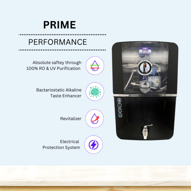 PRIME WITH RO UV UF TDS PF COPPER ZINC BLACK - Image 3