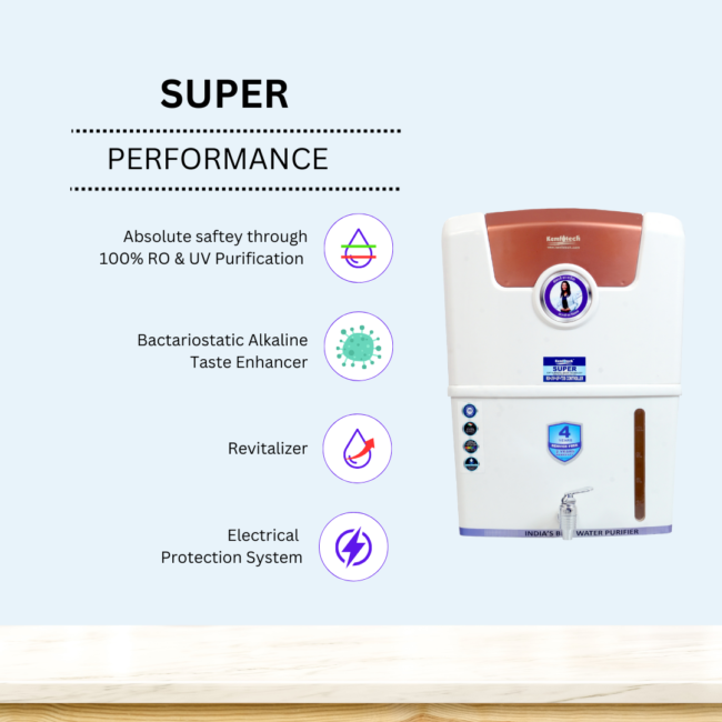 SUPER COPPER WITH ZINC ALKALINE WATER PURIFIER - Image 2