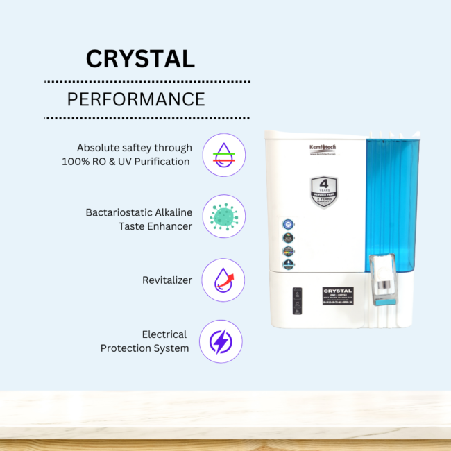 CRYSTAL COPPER WITH ZINC ALKALINE WATER PURIFIER - Image 3