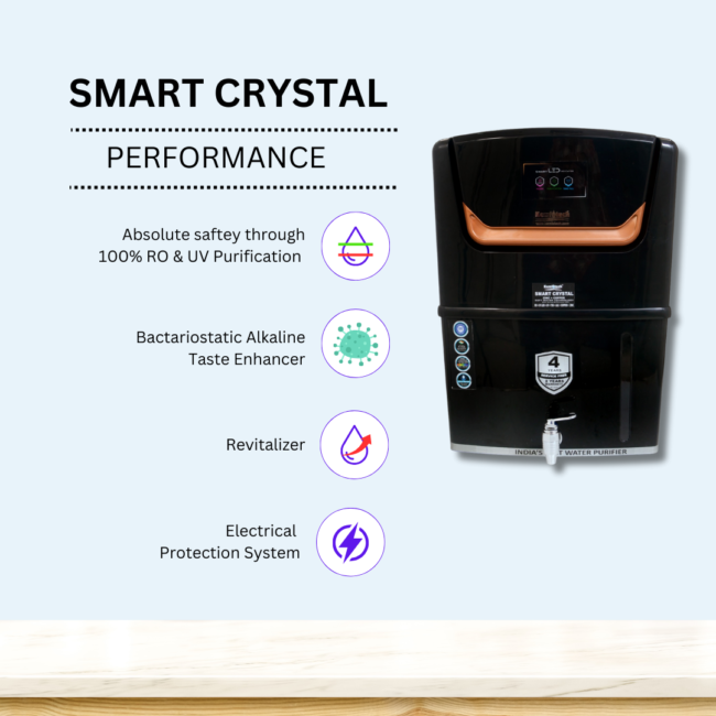 SMART CRYSTAL COPPER WITH ZINC ALKALINE WATER PURIFIER - Image 3